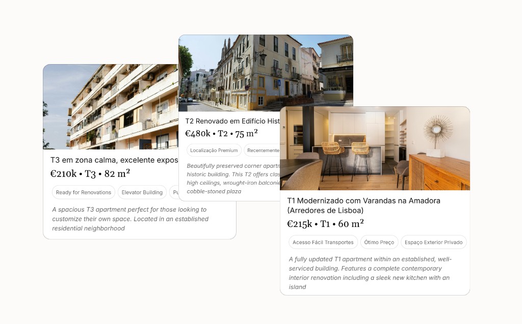 Três cartões de anúncios com fotos, preços, etiquetas e descrições — explora casas incluindo um T1 na Amadora, um T2 num edifício histórico e uma oportunidade de renovação T3.